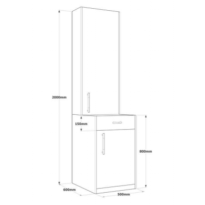 Лаборатория №3
